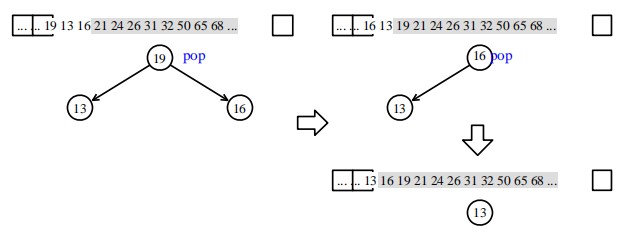 sort_heap_2